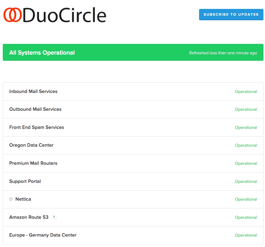 Increasing Transparency on the DuoCircle Status Page