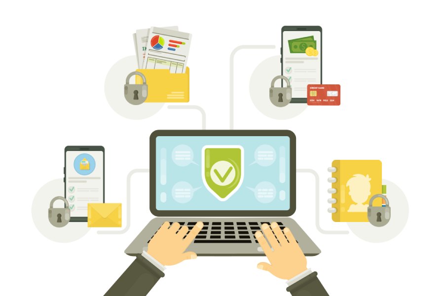 Antivirus on Personal Devices