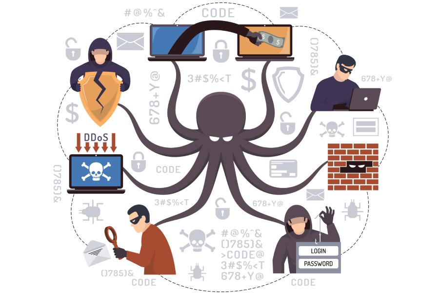 Ransomware Attacks
