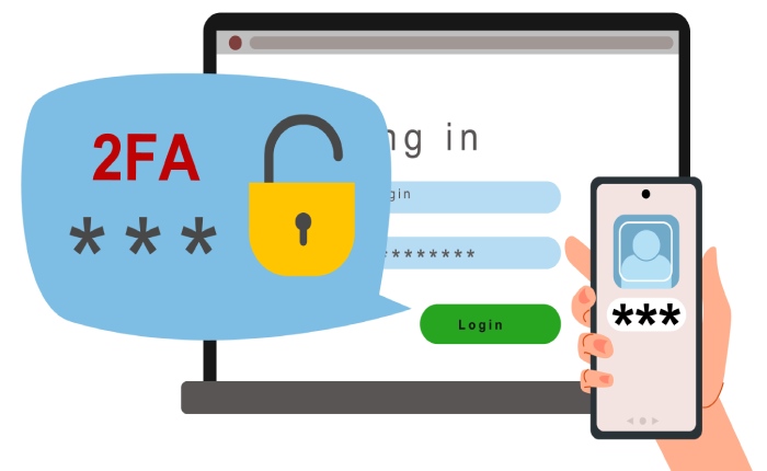 two-factor authentication