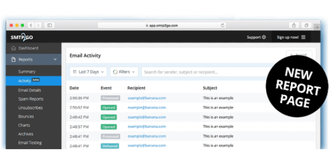 smtp2go mailgun