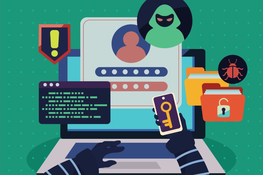 Ransomware and Malware Groups