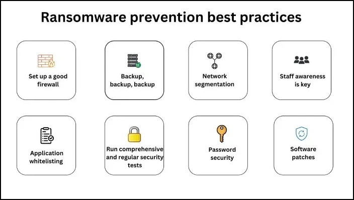 AI Models Are Stealing Your Passwords By Listening To Your Keyboard