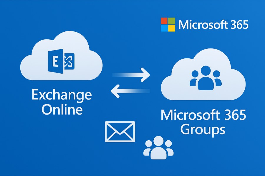 Exchange Online to Microsoft 365