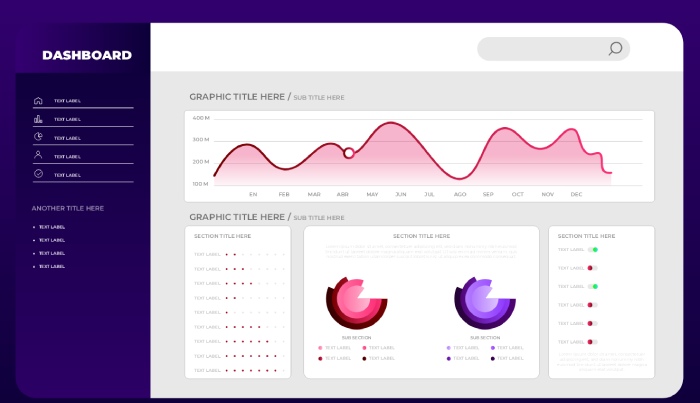 monitoring dashboards