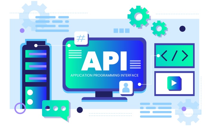 API integrations