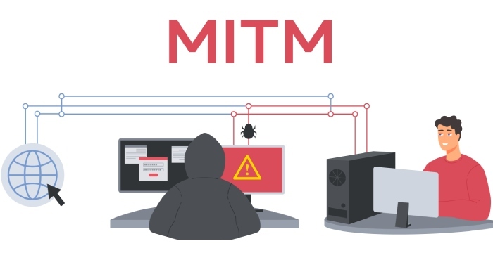 man-in-the-middle attacks