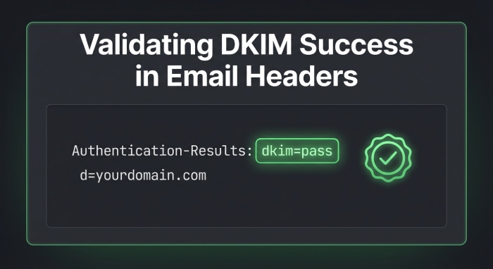 Validating DKIM Success in Email Headers